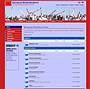 European Rocketry Forum