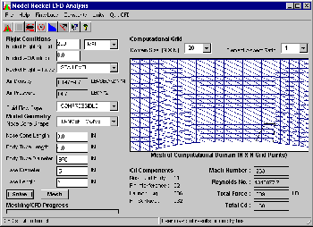AeroCFD